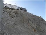 Türlwandhütte - Hoher Gjaidstein